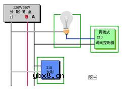 电动机、变压器的控制原理