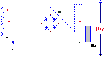 桥式整流器原理电路