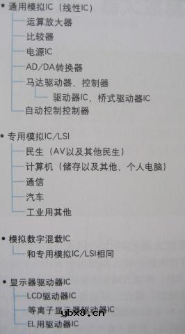 半导体存储器,半导体存储器原理图解