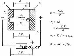 无偏置二极管,无偏置二极管是什么意思