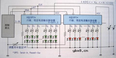 半导体存储器,半导体存储器原理图解