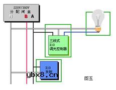 电动机、变压器的控制原理