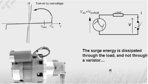 可控硅培训资料(上)-图解篇 可控硅培训资料(上)-图解篇