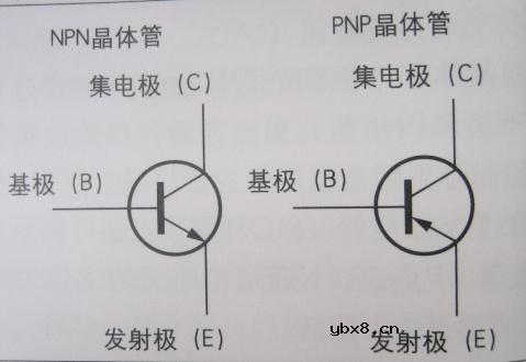晶体管的种类和使用方法