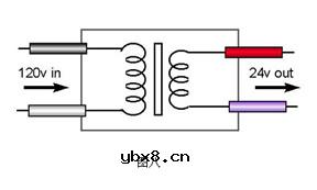 电动机、变压器的控制原理