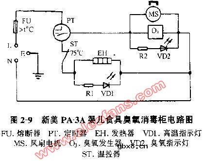 新美PA-3A婴儿食具臭氧消毒柜电路图