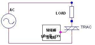 双向可控硅的工作原理及原理图