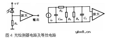 光检测器的工作原理是什么?