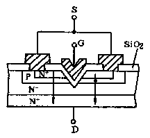 VMOS场效应管,VMOS场效应管是什么意思