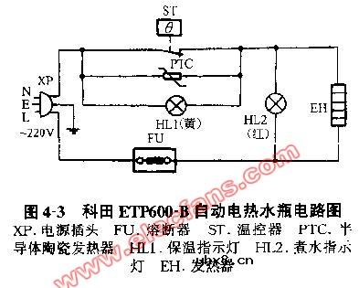 科田ETP600-B自动电热水瓶电路图