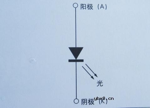 光电半导体,光电半导体原理是什么?