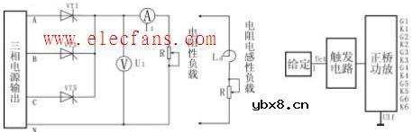 三相半波可控整流电路实验原理图 三相半波可控整流电路实验原理图