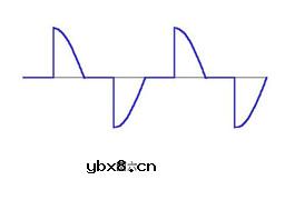 电动机、变压器的控制原理