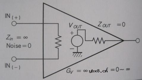半导体存储器,半导体存储器原理图解