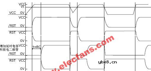 带电压监控功能的复位电路