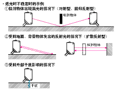 传感器的使用方法及各种数据分析