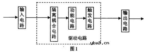 交流固态继电器,交流固态继电器的使用
