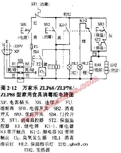 万家乐ZLP68 ZLP78 ZLP88型家用食具消毒柜电路