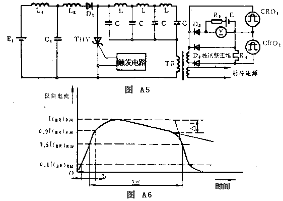 整流堆,什么是整流堆