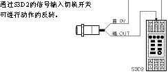 接近开关传感器,接近开关传感器是什么意思 接近开关传感器,接近开关传感器是什么意思