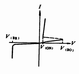 硅单向开关(SUS)的特点及检测 硅单向开关(SUS)的特点及检测