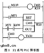 可编程序控制器电气接线图 可编程序控制器电气接线图