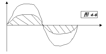 可控硅调光在电视演播室中的应用技术