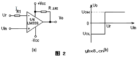 四电压比较器LM339的典型应用