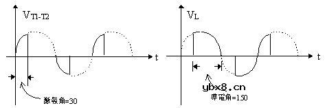 双向可控硅的工作原理及原理图