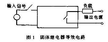 固态继电器,固态继电器电路 固态继电器,固态继电器电路