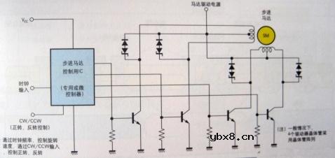 半导体存储器,半导体存储器原理图解