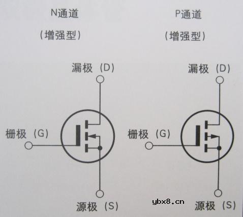 场效应管(FET),场效应管(FET)是什么意思 场效应管(FET),场效应管(FET)是什么意思