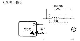 固态继电器使用注意事项详细介绍