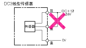 传感器的使用方法及各种数据分析