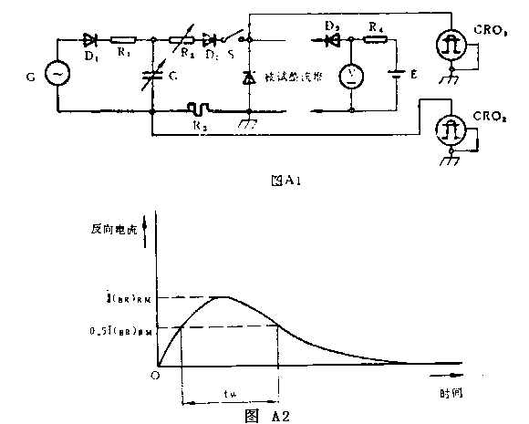 整流堆,什么是整流堆