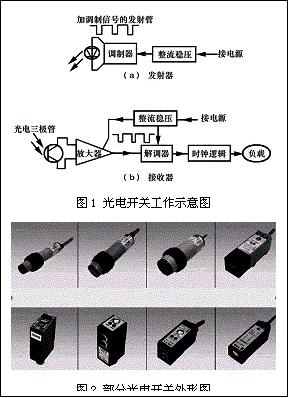 光电开关原理及应用 光电开关原理及应用
