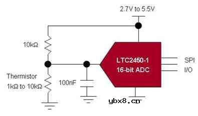 超小型模数转换器提升低功耗的医疗设计电路图及原理 超小型模数转换器提升低功耗的医疗设计电路图及原理
