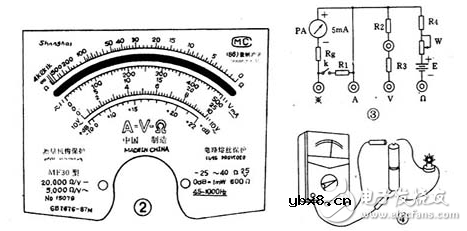 万用表的使用方法大全 万用表的使用方法大全