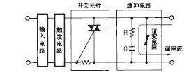 固态继电器使用注意事项详细介绍