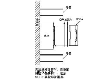 固态继电器应用电路图大全 固态继电器应用电路图大全