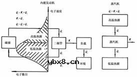 无偏置二极管,无偏置二极管是什么意思