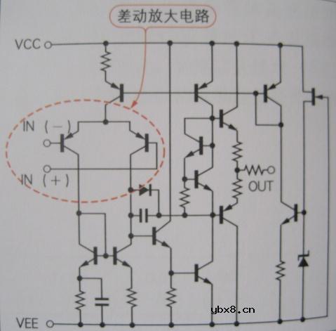 半导体存储器,半导体存储器原理图解