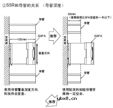 固态继电器应用电路图大全 固态继电器应用电路图大全