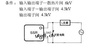 固态继电器使用注意事项详细介绍
