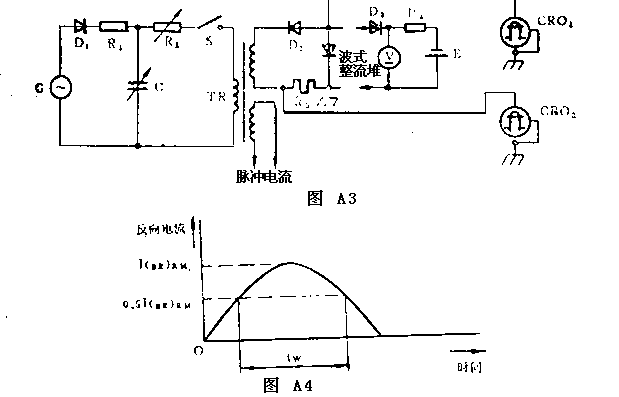 整流堆,什么是整流堆