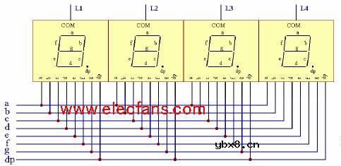 4位动态显示数码显示电路