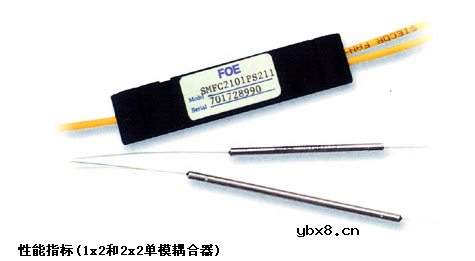 光电耦合器详细资料(图解) 光电耦合器详细资料(图解)