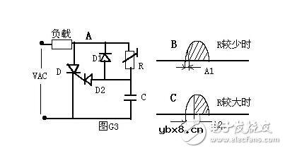 可控硅工作原理是什么?(图)
