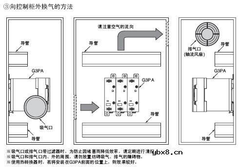 固态继电器应用电路图大全 固态继电器应用电路图大全