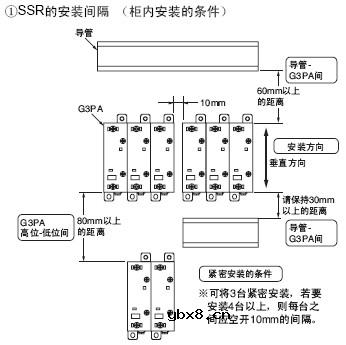 固态继电器应用电路图大全 固态继电器应用电路图大全